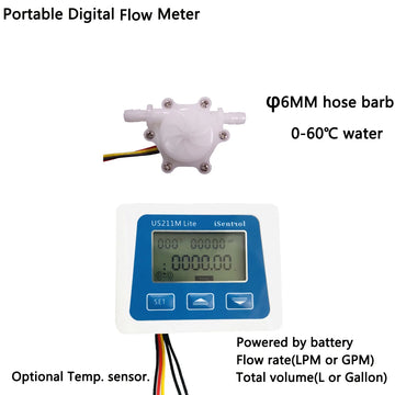 Close-up of the digital flow meter's backlit LCD screen showing flow rate and total volume readings.